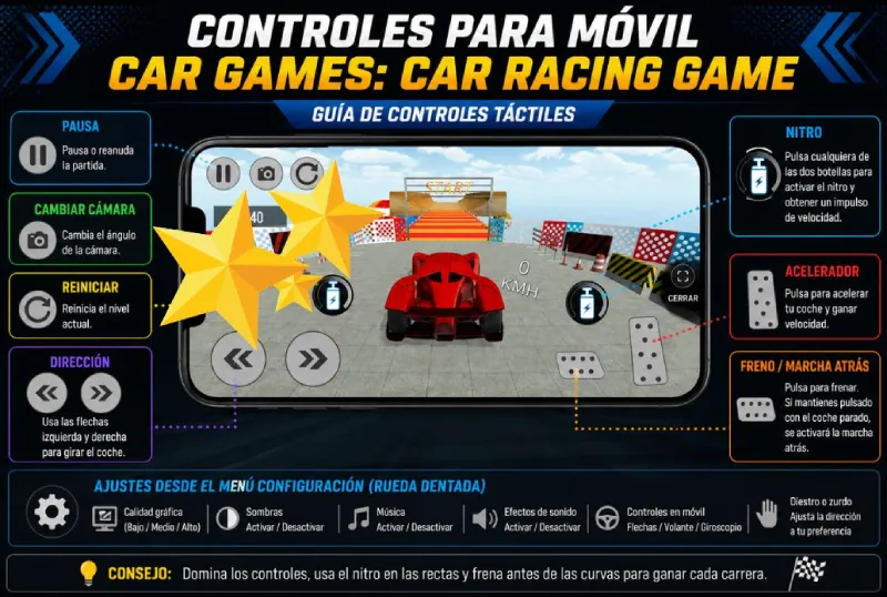 Controles para jugar a Car Games: Car Racing Game en móvil o tablet